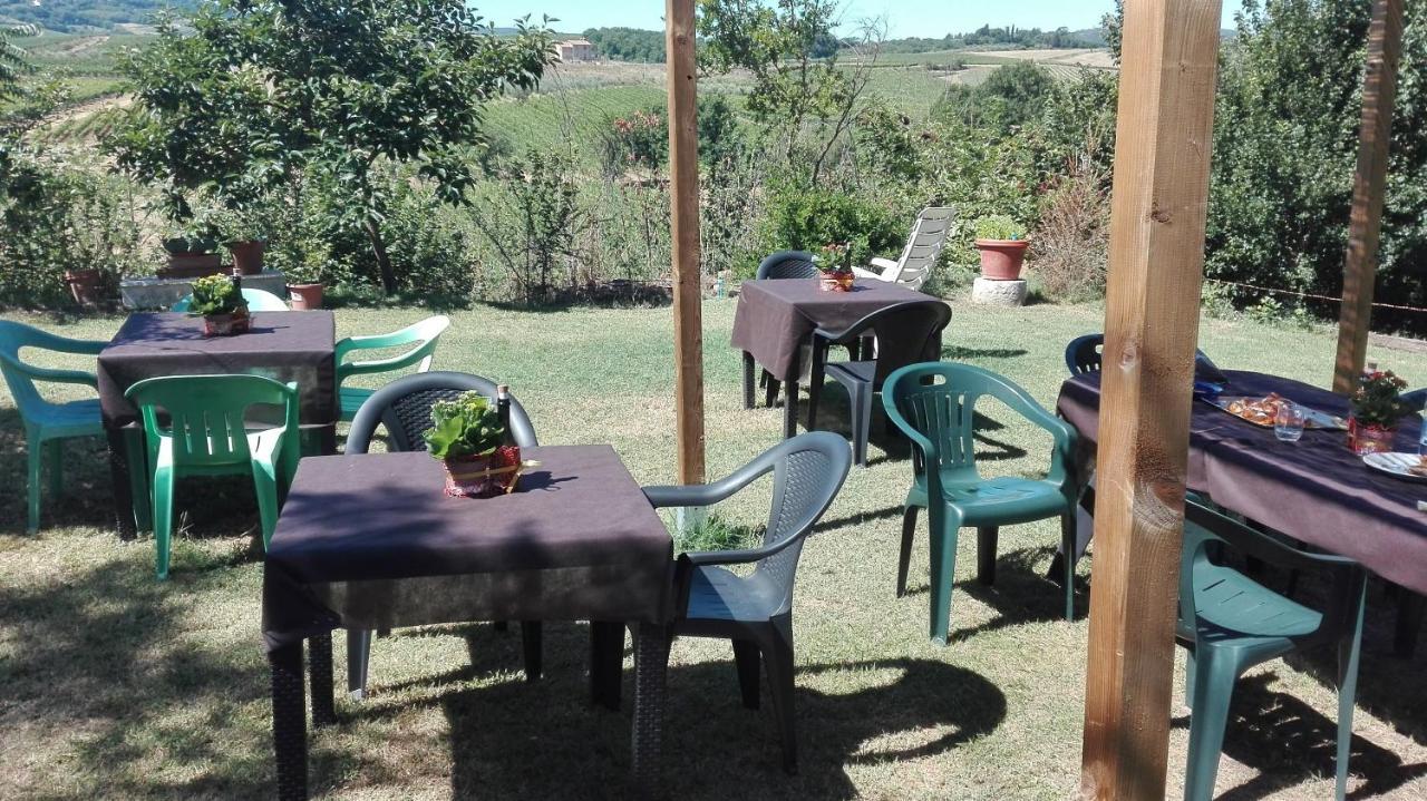 Agriturismo La Chiesina Abbadia di Montepulciano Zewnętrze zdjęcie